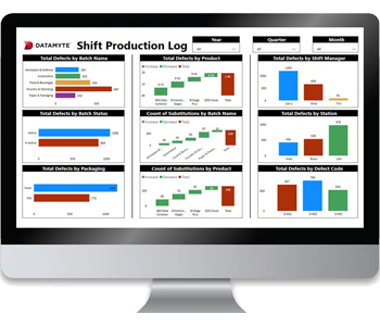 Datamyte İstatistiksel Proses Kontrol Yazılımları
